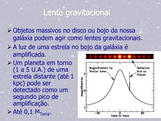 Lente gravitacional

 Objetos massivos no disco ou bojo da nossa
  galáxia podem agir como lentes gravitacionais.
 A luz de uma estrela no bojo da galáxia é
  amplificada.
 Um planeta em torno
  (1 a 5 U.A.) de uma
  estrela distante (até 1
  kpc) pode ser
  detectado como um
  segundo pico de
  amplificação.
 Até 0,1 MTerra.
 