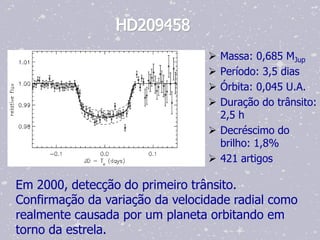 HD209458
                                  Massa: 0,685 MJup
                                  Período: 3,5 dias
                                  Órbita: 0,045 U.A.
                                  Duração do trânsito:
                                   2,5 h
                                  Decréscimo do
                                   brilho: 1,8%
                                  421 artigos

Em 2000, detecção do primeiro trânsito.
Confirmação da variação da velocidade radial como
realmente causada por um planeta orbitando em
torno da estrela.
 