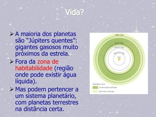 Vida?

 A maioria dos planetas
  são “Júpiters quentes”:
  gigantes gasosos muito
  próximos da estrela.
 Fora da zona de
  habitabilidade (região
  onde pode existir água
  líquida).
 Mas podem pertencer a
  um sistema planetário,
  com planetas terrestres
  na distância certa.
 
