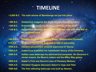 TIMELINE
~3,000 B.C. The main stones of Stonehenge are put into place.
~280 B.C. Aristarchus suggests the Earth revolves around the Sun
~240 B.C. Eratosthenes measures the circumference of the earth
~130 B.C. Hipparchus develops the first accurate star map with over 850 of
the brightest stars.
140 A.D. Ptolemy suggests geocentric theory (Mathematike Syntaxis).
813 A.D. Al Mamon founds the Baghdad school of astronomy.
1054 A.D. Chinese astronomers observe supernova in Taurus.
1543 A.D. Copernicus publishes his heliocentric theory of the Universe.
1609 A.D. Galileo uses telescope for astronomical purposes. He discovers 4
Jovian moons, the Moon's craters and the Milky Way galaxy.
1609 A.D. Kepler's First and Second Laws of Planetary Motions
1656 A.D. Christian Huygens discovers Saturn's rings and Titan
1668 A.D. The first reflecting telescope was built by Newton.
 