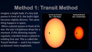 Method 1: Transit Method
Imagine a bright bulb. If a tiny ball
passes in front of it, the bulb’s light
becomes slightly dimmer. The same
thing happens in space.
When a planet passes in front of its
star, the star’s brightness drops for a
moment. If this dimming repeats
regularly, scientists know a planet is
orbiting that star. This is called the
Transit Method — and it has helped
us discover most exoplanets.
 