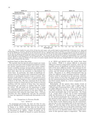 16
WASP-12 b

WASP-19 b

1.60

1.46

2.05

1.55

1.44

1.50

1.42

2.00

1.45

1.40
Transit Depth (%)

WASP-17 b

1.65

Models based on
1.48 Burrows et al. 2008

1.38

Solar + TiO
Solar & Isoth., T = 2500 K
0.1 H2O, 10x carbon

1.36

1.65

Models based on
1.48 Madhusudhan 2012

1.95

Solar, no TiO
Solar & Isoth, T = 2000 K
Solar & Isoth. + haze

1.40

1.90

1.60

1.46

2.05

1.55

1.44
1.42

1.50

1.40

1.45

1.38
1.36
1.1

1.2

1.3

1.4

1.5

1.6

2.00
1.95

1.40

O-Rich (C/O = 0.5)
C-Rich (C/O = 1.5)

1.7

1.1

Solar + TiO
Solar & Isoth., T = 2500 K
Solar & Isoth. + haze
Solar + Broadband Opt. Abs.

O-Rich (C/O = 0.5)
C-Rich (C/O = 1.5)

1.2

1.3
1.4
1.5
Wavelength (µm)

1.6

1.7

1.90
1.1

O-Rich (C/O = 0.5)
C-Rich (C/O = 1)
C-Rich, low CH4

1.2

1.3

1.4

1.5

1.6

1.7

Fig. 18.— Transit depths for each of the 19 bins for each target, with models based on the framework of Burrows et al. (top) and
Madhusudhan et al. (bottom). Standard models from Burrows et al. provide a good ﬁt for WASP-17 b and a reasonable ﬁt for WASP-12
b, but for WASP-19 b the models do not ﬁt well beyond 1.45 µm. Models with a deep water absorption feature can also be adjusted to
ﬁt the data by adding an absorbing haze layer with an opacity of 0.01 cm2 /g; the hazy model for WASP-17 b is further supported by the
linear slope that is needed to match the models to the data. The oxygen-rich and carbon-rich models by Madhusudhan et al. ﬁt equally
well for WASP-12 band WASP-17 b, but for WASP-19 b the carbon-rich models provide a statistically better ﬁt than the oxygen-rich
models. However, except for WASP-17 b the data is ﬁt almost equally well by a ﬂat spectrum, though WASP-19 b would require a very
large scatter between the data points.

positions based on these data alone.
We conclude that the data for all our targets are consistent for the most part with standard atmospheric models,
but further improvements in S/N and a more comprehensive modeling strategy incorporating additional constraints on the molecular abundances and temperatures
from other data sets are necessary to discriminate between them. In particular, the origin of signiﬁcant deviations from the standard solar composition model predictions at wavelengths beyond 1.5 µm is unclear; these
features could either be indicative of unexpected atmospheric absorption features or they could be unexplained
artifacts in the data. We have examined all of our data
analysis routines in detail and we have found no obvious
problems with the analysis of these bins, but repeated
observations are necessary to conﬁrm that the results
are robust. We also point out the importance of using
bins appropriately sized to be sensitive to the possibility of narrower spectral features in the data; Figure 16
demonstrates that using bin sizes larger than ∼ 0.03 µm
smoothes the data signiﬁcantly and has the potential
to erase the signatures of small-scale ﬂuctuations in the
data.
5.2. Comparison to Previous Results
5.2.1. WASP-12

As mentioned previously, the data set that we analyzed for WASP-12 was originally observed and analyzed
by Swain et al. (2013), and the data set has also recently been analyzed as part of a multi-wavelength study
by Stevenson et al. (2013). Figure 19 shows our ﬁnal spectrum for WASP-12 binned to match Stevenson

et al. (2013) and plotted with the results from these
two studies. While it is always diﬃcult to pin-point
diﬀerences between independent analyses, there are two
possible sources of signiﬁcant variations between the results of the three diﬀerent studies: the technique for ﬁtting or modeling the ﬂux from the nearby contaminating
source, and the details of ﬁtting the transit light curve
model. Stevenson et al. (2013) demonstrated that by
using two diﬀerent transit modeling methods, small differences could be introduced in the spectrum; similarly,
we have shown in §4.2 that the choice of the spectrum
for the contaminating ﬂux from WASP-12 BC can change
the ﬁtted transit depths by a factor comparable to the
ﬁtting uncertainty.
Remarkably, all the spectra show similar trends at
wavelength longer than 1.2 µm, with a high point at
1.225 µm and a broad peak from 1.325−1.575 µm. There
are slight diﬀerences (at the 1 − 2σ level) for the bins at
1.425 and 1.525 µm, but the major disagreement is at
the short-wavelength edge of the spectrum - the Swain
et al. results show a steady rise at short wavelengths
while the Stevenson et al. results show a upward spike
in the shortest-wavelength bin (1.125 µm), in contrast
our spectrum which shows a drop shortwards of 1.2 µm.
This region of the spectrum is particularly susceptible
to the choice of the dilution factor for the contaminating star due to the wavelength shift of the spectrum (see
Figure 7), and the edges of the spectrum also exhibit a
steep gradient in ﬂux due to the grism sensitivity which
can lead to systematic trends if the spectrum drifts over
time (see §4.1); we therefore believe that a careful treatment of this spectral region is imperative. The down-

 