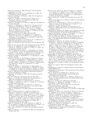 19
Bertin, E. & Arnouts, S. 1996, Astronomy and Astrophysics
Supplement, 117, 393
Bodenheimer, P., Lin, D. N. C., & Mardling, R. A. 2001, The
Astrophysical Journal, 548, 466
Burrows, A., Budaj, J., & Hubeny, I. 2008, The Astrophysical
Journal, 678, 1436
Burrows, A., Guillot, T., Hubbard, W. B., Marley, M. S.,
Saumon, D., Lunine, J. I., & Sudarsky, D. 2000, The
Astrophysical Journal, 534, L97
Burrows, A., Sudarsky, D., & Hubeny, I. 2006, The Astrophysical
Journal, 650, 1140
Campo, C. J., Harrington, J., Hardy, R. A., Stevenson, K. B.,
Nymeyer, S., Ragozzine, D., Lust, N. B., Anderson, D. R.,
Collier-Cameron, A., Blecic, J., Britt, C. B. T., Bowman,
W. C., Wheatley, P. J., Loredo, T. J., Deming, D., Hebb, L.,
Hellier, C., Maxted, P. F. L., Pollaco, D., & West, R. G. 2011,
The Astrophysical Journal, 727, 125
Castelli, F. & Kurucz, R. L. 2004, arXiv.org, 5087
Charbonneau, D., Allen, L. E., Megeath, S. T., Torres, G.,
Alonso, R., Brown, T. M., Gilliland, R. L., Latham, D. W.,
Mandushev, G., O’Donovan, F. T., & Sozzetti, A. 2005, The
Astrophysical Journal, 626, 523
Charbonneau, D., Brown, T. M., Noyes, R. W., & Gilliland, R. L.
2002, The Astrophysical Journal, 568, 377
Claret, A. & Bloemen, S. 2011, Astronomy and Astrophysics, 529,
75
Cowan, N. B. & Agol, E. 2011, The Astrophysical Journal, 726, 82
Cowan, N. B., Machalek, P., Croll, B., Shekhtman, L. M.,
Burrows, A., Deming, D., Greene, T., & Hora, J. L. 2012, The
Astrophysical Journal, 747, 82
Croll, B., Lafreniere, D., Albert, L., Jayawardhana, R., Fortney,
J. J., & Murray, N. 2011, The Astronomical Journal, 141, 30
Crossﬁeld, I. J. M., Barman, T., Hansen, B. M. S., Tanaka, I., &
Kodama, T. 2012, The Astrophysical Journal, 760, 140
Deming, D., Seager, S., Richardson, L. J., & Harrington, J. 2005,
Nature, 434, 740
Deming, D., Wilkins, A., McCullough, P., Burrows, A., Fortney,
J. J., Agol, E., Dobbs-Dixon, I., Madhusudhan, N., Crouzet,
N., Desert, J.-M., Gilliland, R. L., Haynes, K., Knutson, H. A.,
Line, M., Magic, Z., Mandell, A. M., Ranjan, S., Charbonneau,
D., Clampin, M., Seager, S., & Showman, A. P. 2013,
arXiv.org, 1141
Deming, D., Wilkins, A., McCullough, P., Madhusudhan, N.,
Agol, E., Burrows, A., Charbonneau, D., Clampin, M., Desert,
J., Gilliland, R., Knutson, H., Mandell, A., Ranjan, S., Seager,
S., & Showman, A. 2012, American Astronomical Society, 219
Dressel, L. 2012, Wide Field Camera 3 Instrument Handbook,
Version 5.0 (Baltimore: STScI)
Fabrycky, D. & Tremaine, S. 2007, The Astrophysical Journal,
669, 1298
Ford, E. B. 2005, The Astronomical Journal, 129, 1706
Fortney, J. J., Lodders, K., Marley, M. S., & Freedman, R. S.
2008, The Astrophysical Journal, 678, 1419
Grillmair, C. J., Burrows, A., Charbonneau, D., Armus, L.,
Stauﬀer, J., Meadows, V., Cleve, J. v., Braun, K. v., & Levine,
D. 2008, Nature, 456, 767
Grillmair, C. J., Charbonneau, D., Burrows, A., Armus, L.,
Stauﬀer, J., Meadows, V., Van Cleve, J., & Levine, D. 2007,
The Astrophysical Journal, 658, L115
Guillot, T. & Showman, A. P. 2002, Astronomy and Astrophysics,
385, 156
Hebb, L., Collier-Cameron, A., Loeillet, B., Pollacco, D.,
H´brard, G., Street, R. A., Bouchy, F., Stempels, H. C.,
e
Moutou, C., Simpson, E., Udry, S., Joshi, Y. C., West, R. G.,
Skillen, I., Wilson, D. M., McDonald, I., Gibson, N. P., Aigrain,
S., Anderson, D. R., Benn, C. R., Christian, D. J., Enoch, B.,
Haswell, C. A., Hellier, C., Horne, K., Irwin, J., Lister, T. A.,
Maxted, P., Mayor, M., Norton, A. J., Parley, N., Pont, F.,
Queloz, D., Smalley, B., & Wheatley, P. J. 2009, The
Astrophysical Journal, 693, 1920
Hellier, C., Anderson, D. R., Collier-Cameron, A., Miller, G.
R. M., Queloz, D., Smalley, B., Southworth, J., & Triaud, A. H.
M. J. 2011, The Astrophysical Journal, 730, L31
Howe, A. R. & Burrows, A. S. 2012, The Astrophysical Journal,
756, 176
Hubeny, I., Burrows, A., & Sudarsky, D. 2003, The Astrophysical
Journal, 594, 1011

Huitson, C. M., Sing, D. K., Pont, F., Fortney, J. J., Burrows,
A. S., Wilson, P. A., Ballester, G. E., Nikolov, N., Gibson,
N. P., Deming, D., Aigrain, S., Evans, T. M., Henry, G. W.,
Lecavelier Des Etangs, A., Showman, A. P., Vidal-Madjar, A.,
& Zahnle, K. 2013, arXiv.org, 2083
Ibgui, L. & Burrows, A. 2009, The Astrophysical Journal, 700,
1921
Jackson, B., Greenberg, R., & Barnes, R. 2008, The Astrophysical
Journal, 678, 1396
Knutson, H. A., Charbonneau, D., Allen, L. E., Fortney, J. J.,
Agol, E., Cowan, N. B., Showman, A. P., Cooper, C. S., &
Megeath, S. T. 2007, Nature, 447, 183
K¨mmel, M., Walsh, J. R., Pirzkal, N., Kuntschner, H., &
u
Pasquali, A. 2009, Publications of the Astronomical Society of
the Paciﬁc, 121, 59
Kuntschner, H., Bushouse, H., Walsh, J. R., & K¨mmel, M. 2008,
u
ST-ECF Instrument Science Report WFC3-2008-16, 16
Lecavelier Des Etangs, A., Pont, F., Vidal-Madjar, A., & Sing, D.
2008, Astronomy and Astrophysics, 481, L83
Lendl, M., Gillon, M., Queloz, D., Alonso, R., Fumel, A., Jehin,
E., & Naef, D. 2013, Astronomy and Astrophysics, 552, 2
Liddle, A. R. 2004, Monthly Notices of the Royal Astronomical
Society, 351, L49
Maciejewski, G., Dimitrov, D., Seeliger, M., Raetz, S.,
Bukowiecki, ., Kitze, M., Errmann, R., Nowak, G., Niedzielski,
A., Popov, V., Marka, C., Go´dziewski, K., Neuh¨user, R.,
z
a
Ohlert, J., Hinse, T. C., Lee, J. W., Lee, C. U., Yoon, J. N.,
Berndt, A., Gilbert, H., Ginski, C., Hohle, M. M., Mugrauer,
M., R¨ll, T., Schmidt, T. O. B., Tetzlaﬀ, N., Mancini, L.,
o
Southworth, J., Dall’Ora, M., Ciceri, S., Zambelli, R., Corﬁni,
G., Takahashi, H., Tachihara, K., Benk˝, J. M., S´rneczky, K.,
o
a
Szabo, G. M., Varga, T. N., Vaˇko, M., Joshi, Y. C., & Chen,
n
W. P. 2013, Astronomy and Astrophysics, 551, 108
Madhusudhan, N. 2012, The Astrophysical Journal, 758, 36
Madhusudhan, N., Harrington, J., Stevenson, K. B., Nymeyer, S.,
Campo, C. J., Wheatley, P. J., Deming, D., Blecic, J., Hardy,
R. A., Lust, N. B., Anderson, D. R., Collier-Cameron, A.,
Britt, C. B. T., Bowman, W. C., Hebb, L., Hellier, C., Maxted,
P. F. L., Pollacco, D., & West, R. G. 2011, Nature, 469, 64
Madhusudhan, N. & Seager, S. 2009, The Astrophysical Journal,
707, 24
Mandel, K. & Agol, E. 2002, The Astrophysical Journal, 580,
L171
McCullough, P. & Deustua, S. 2008, Instrument Science Report
WFC3 2008-33, 33
McCullough, P. & MacKenty, J. 2012, Instrument Science Report
WFC3 2012-08, 8
Pont, F., Knutson, H., Gilliland, R. L., Moutou, C., &
Charbonneau, D. 2008, Monthly Notices of the Royal
Astronomical Society, 385, 109
Pont, F., Sing, D. K., Gibson, N. P., Aigrain, S., Henry, G., &
Husnoo, N. 2013, Monthly Notices of the Royal Astronomical
Society, 432, 2917
Rasio, F. A. & Ford, E. B. 1996, Science, 274, 954
Richardson, L. J., Deming, D., Horning, K., Seager, S., &
Harrington, J. 2007, Nature, 445, 892
Rogers, T. M., Lin, D. N. C., & Lau, H. H. B. 2012, The
Astrophysical Journal, 1209, 2435
Schwarz, G. 1978, The Annals of Statistics, 6, 461
Smith, R. M., Zavodny, M., Rahmer, G., & Bonati, M. 2008, High
Energy, 7021, 15
Southworth, J., Hinse, T. C., Dominik, M., Fang, X. S., Harpsoe,
K., Jorgensen, U. G., Kerins, E., Liebig, C., Mancini, L.,
Skottfelt, J., Anderson, D. R., Smalley, B., Tregloan-Reed, J.,
Wertz, O., Alsubai, K. A., Bozza, V., Calchi Novati, S.,
Dreizler, S., Gu, S. H., Hundertmark, M., Jessen-Hansen, J.,
Kains, N., Kjeldsen, H., Lund, M. N., Lundkvist, M.,
Mathiasen, M., Penny, M. T., Rahvar, S., Ricci, D., Scarpetta,
G., Snodgrass, C., & Surdej, J. 2012, Monthly Notices of the
Royal Astronomical Society, 426, 1338
Spiegel, D. S., Silverio, K., & Burrows, A. 2009, The
Astrophysical Journal, 699, 1487
Stevenson, K. B., Bean, J. L., Seifahrt, A., Desert, J.-M.,
Madhusudhan, N., Bergmann, M., Kreidberg, L., & Homeier,
D. 2013, arXiv.org, 1670

 