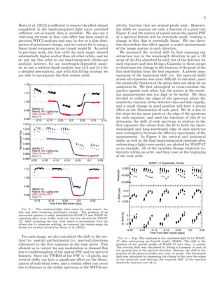 5
Berta et al. (2012) is suﬃcient to remove the eﬀect almost
completely in the band-integrated light curve provided
suﬃcient out-of-transit data is available. We also see a
visit-long decrease in ﬂux; this eﬀect has been noted in
previous WFC3 analyses and may be due to a slow dissipation of persistence charge, and we correct for it using a
linear trend component in our transit model ﬁt. As noted
in previous work, the ﬁrst orbit for each target showed
substantially higher scatter than all other orbits, and we
do not use this orbit in our band-integrated divide-oot
analysis; however, for our wavelength-dependent analysis we use a relative-depth analysis (see §4.3 and §4.4 for
a detailed description), and with this ﬁtting strategy we
are able to incorporate the ﬁrst noisier orbit.
1.02
1.01
1.00

Normalized Flux

0.0

0.05

0.10

0.15

1.010
1.005
1.000
0.995
0.990 WASP-17
Raw B.-Int. Lightcurve
0.985 After Divide-OOT
Best Fit
0.980
-0.25
-0.20
-0.15

-0.10

-0.05

0.0

-0.05

Residuals

1.01
1.00
0.99
0.98

WASP−17 Systematic Trends

WASP-19
Raw B.-Int. Lightcurve
After Divide-OOT
Best Fit
0.0
-0.15
-0.10
-0.05
Time From Mid-transit (days)

0.05

Fig. 3.— The combined-light time series for each source, before and after removing systematic trends. The presence of an
intra-orbit pattern is easily identiﬁed for WASP-17 and WASP-19,
repeating after every buﬀer read-out, but less obvious for WASP12. After excluding the ﬁrst orbit which is inconsistent with the
others due to telescope settling, we removed the trends using the
divide-oot method devised by Berta et al. (2012).

For each image, we also calculated the shift in the vertical (i.e. spatial) and horizontal (i.e. spectral) directions
referenced to the ﬁrst exposure in the time series. This
allowed us to correct for any modulation in channel ﬂux
due to undersampling of the spatial PSF and/or spectral
features. Since the FWHM of the PSF is ∼3 pixels, any
vertical shifts can have a signiﬁcant eﬀect on the illumination of individual rows, and a similar eﬀect can occur
due to features in the stellar spectrum or the WFC3 sen-

0.002
–0.002
–0.006

Y−Shift (pix)

0.98
1.015

WASP-12
Raw B.-Int. Lightcurve
After Divide-OOT
Best Fit
-0.15
-0.10
-0.05

0.01
–0.01
–0.03;

X−Shift (Å)

0.99

sitivity function that are several pixels wide. However,
the shifts we measure are only a fraction of a pixel (see
Figure 4) and the motion of a pixel across the spatial PSF
or a spectral feature will be extremely small, creating a
change in ﬂux that is essentially linear. We can therefore decorrelate this eﬀect against a scaled measurement
of the image motion in each direction.
We measured the vertical shift by ﬁrst summing our
extraction box in the wavelength direction to get a 1D
array of the ﬂux absorbed by each row of the detector for
each exposure and then ﬁtting a Gaussian to those arrays
to determine the change in the location of the peak of the
ﬂux distribution from the ﬁrst exposure. A precise measurement of the horizontal shift (i.e. the spectral shift)
across all exposures was more diﬃcult to calculate, since
the sensitivity function of the grism does not allow for an
analytical ﬁt. We ﬁrst attempted to cross-correlate the
spectra against each other, but the scatter in the resulting measurements was too high to be useful. We then
decided to utilize the edges of the spectrum where the
sensitivity function of the detector rises and falls rapidly,
and a small change in pixel position will have a strong
eﬀect on the illumination of each pixel. We ﬁt a line to
the slope for the same pixels at the edge of the spectrum
for each exposure, and used the intercept of this ﬁt to
determine the shift of each spectrum in relation to the
ﬁrst exposure; the values from the ﬁt to both the shortwavelength and long-wavelength edge of each spectrum
were averaged to decrease the eﬀective uncertainty of the
measurement. In Figure 4 the vertical and horizontal
shifts, as well as the ﬁnal band-integrated residuals after
subtracting a light curve model, are plotted for WASP-17
as an example. All of the variables change relatively coherently within an orbit, and then reset at the beginning
of the next orbit.

2
0
–2
–0.25

–0.20

–0.15
–0.10
–0.05
Time From Mid-Transit (days)

0.0

0.05

Fig. 4.— Top: The residuals of the combined-light ﬁt for WASP17, after subtracting our best-ﬁt model. Middle: The shift in the
position of the spatial proﬁle of WASP-17 over time, in pixels.
The vertical shift was calculated by ﬁtting a Gaussian to sum of
the spectral box in the spectral direction. Bottom: the shift in the
position of the spectral proﬁle over time, in pixels. The horizontal
shift was calculated by measuring the change in ﬂux over the edges
of the spectrum and deriving the required shift of the spectral
sensitivity function (see §4.1).

 