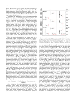 8
tures. We are also able to include the ﬁrst orbit for each
target into the wavelength-dependent analysis since the
higher scatter in this orbit (which has caused most observers to discard it) is common across wavelength and
can be removed accurately. We describe the ﬁtting strategy in more detail in §4.4.
To achieve the best possible ﬁt to the band-integrated
light curve prior to ﬁtting individual spectral bins, we
utilized the divide-oot method developed by Berta et al.
(2012), which uses the systematics in the out-of-transit
data to correct the in-transit data by simply dividing all
orbits by an average of the out-of-transit orbits. This
method works very well to remove the repeated intraorbit slope and buﬀer-ramp eﬀects, which represent the
largest instrumental eﬀect in our data. We then ﬁt the
corrected light curve with a Markov Chain Monte Carlo
(MCMC) routine with a Metropolis-Hastings algorithm
within the Gibbs sampler (Ford 2005), using the light
curve model from Mandel & Agol (2002), with an additional linear slope term to account for the gradual decrease in ﬂux seen in all WFC3 exoplanet transit data to
date.
All of the orbital parameters in our transit light curve
model were locked to the literature values (see Table 2),
since we are only analyzing single transits and lack fulltransit coverage. The only exceptions are the mid-transit
time and the two parameters for a quadratic limb darkening law, which we allow to vary under Gaussian priors since we are only analyzing a single transit with incomplete coverage of ingress and egress. For mid-transit
times, we calculate the predicted mid-transit time from
recent transit observations of our targets in the literature,
and propagate the uncertainty on period in time to use as
the width of our prior. For limb darkening, we use values
calculated by Claret & Bloemen (2011) from analysis of
ATLAS models. After selecting for the appropriate stellar parameters, Claret & Bloemen (2011) provide values
at the centers of the J and H bands, with a choice between a least-square and ﬂux conservation method. We
interpolated between the J and H band points to ﬁnd the
central wavelength of our spectra, and took the average
between the two methods as our starting limb-darkening
parameter value. We used the standard deviation between the two methods, multiplied by two, as the width
of our priors.
For each light curve we ran three MCMC chains with
100,000 links for analysis, with an additional initial burn
period of 25,000 links. Our band-integrated time series
for each of our targets are shown in Figure 3, with the
best-ﬁt transit curve overlaid; we tabulate our best-ﬁt orbital parameters in Table 3. Our best-ﬁt limb darkening
parameters compare well with the expected values from
Claret & Bloemen (2011), and best-ﬁt mid-transit times
are within the uncertainties based on prior measurements
(see Figure 8).
4.3.1. Fitting for a Possible Thermal Contribution and
Starspots

After ﬁtting the integrated-light time series using the
standard transit model, we determined that there appeared to be systematic deviations in the residuals of
the out-of-transit orbits for both WASP-12 and WASP19 as well as the in-transit orbit for WASP-19. The
out-of-transit orbits appear to have trends in ﬂux that

LD
Coeff.
0.35
WASP-12
0.30
0.25
0.20
0.15
0.10
LD 1
0.30
0.25
0.20
0.15
0.10
0.05

WASP-17

0.30
0.25
0.20
0.15
0.10
0.05

WASP-19

MJD
55663.X
3999
LD 2
Tmid

3997
55750.X
2960

LD 2
Tmid

LD 1

2950
2940
55743.X
5323

LD 2
Tmid

LD 1

3998

Our values
C.&B. 2011

Our values
Lit. values

5322
5321

Fig. 8.— Limb darkening parameters for a quadratic limb darkening law shown as calculated using models from Claret & Bloemen
(2011), and as found by our MCMC routine, using the Claret &
Bloemen (2011) models and uncertainties as priors. Our ﬁnal values match the expected values within uncertainties for all targets.

are not perfectly ﬁt by a single linear slope, with the
ﬁrst orbit having a steeper slope while the last orbit has
a shallower slope (see Figure 9). It is diﬃcult to determine the source of these trends due to the limited
sampling in orbital phase and the necessity of using the
divide-oot correction method, which combines the data
from all out-of-transit orbits (and therefore mixes underlying trends and/or red noise together). The current
data can be ﬁt using a 2nd-order polynomial, or ﬁt using a more physically motivated model including a sinusoidal component with a period equal to the planetary
orbital period, representing the thermal phase variation
due to the day-night temperature diﬀerence (Knutson
et al. 2007). Either model results in a better ﬁt to the
data than the linear slope for WASP-12 and WASP-19,
and we decided to use the Bayesian Information Criterion (BIC; Schwarz (1978); Liddle (2004)) to determine
whether the improvements from either of the more complex baseline models was suﬃciently signiﬁcant. The BIC
includes a strong penalty for including additional parameters, and therefore provides a robust technique to distinguish between models; ∆BIC ≥ 2 is considered to be
positive evidence against the null hypothesis. The BIC
was not increased using the non-linear baseline models
for either target (∆BIC ∼ −0.5). However, the best-ﬁt
peak-to-trough amplitude of 0.0018±0.0006 for a possible
sinusoidal component in the WASP-12 data is within the
range predicted for the thermal phase variations of very
hot planets (Cowan & Agol 2011), though it is smaller
than the value measured using Spitzer (Cowan et al.
2012). The best-ﬁt amplitude for WASP-19 is similar
to WASP-12 (0.0016±0.0007). We conclude that due to
the low signiﬁcance of the ﬁt, the limited time sampling
and ambiguities introduced by the divide-oot method,
the nature of the curvature is highly uncertain and must
therefore be investigated with more complete observa-

 