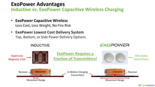 ExoPower in-motion capacitive wireless charging | PDF