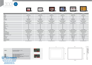 Exor 2015 complete catalog | PDF