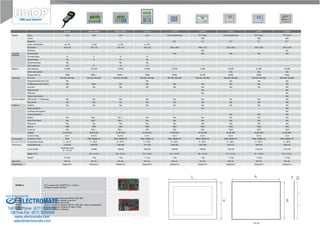 Exor 2015 complete catalog | PDF