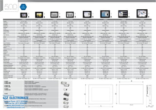 Exor 2015 complete catalog | PDF