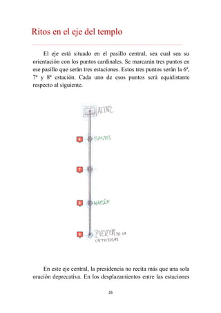 26
Ritos en el eje del templo
………………………………………………………………...…………………………………………………….
El eje está situado en el pasillo central, sea cual sea su
orientación con los puntos cardinales. Se marcarán tres puntos en
ese pasillo que serán tres estaciones. Estos tres puntos serán la 6ª,
7ª y 8ª estación. Cada uno de esos puntos será equidistante
respecto al siguiente.
En este eje central, la presidencia no recita más que una sola
oración deprecativa. En los desplazamientos entre las estaciones
 