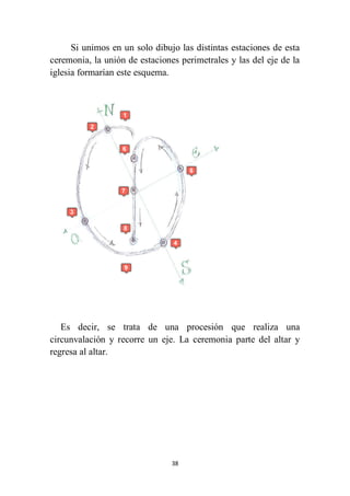 38
Si unimos en un solo dibujo las distintas estaciones de esta
ceremonia, la unión de estaciones perimetrales y las del eje de la
iglesia formarían este esquema.
Es decir, se trata de una procesión que realiza una
circunvalación y recorre un eje. La ceremonia parte del altar y
regresa al altar.
 
