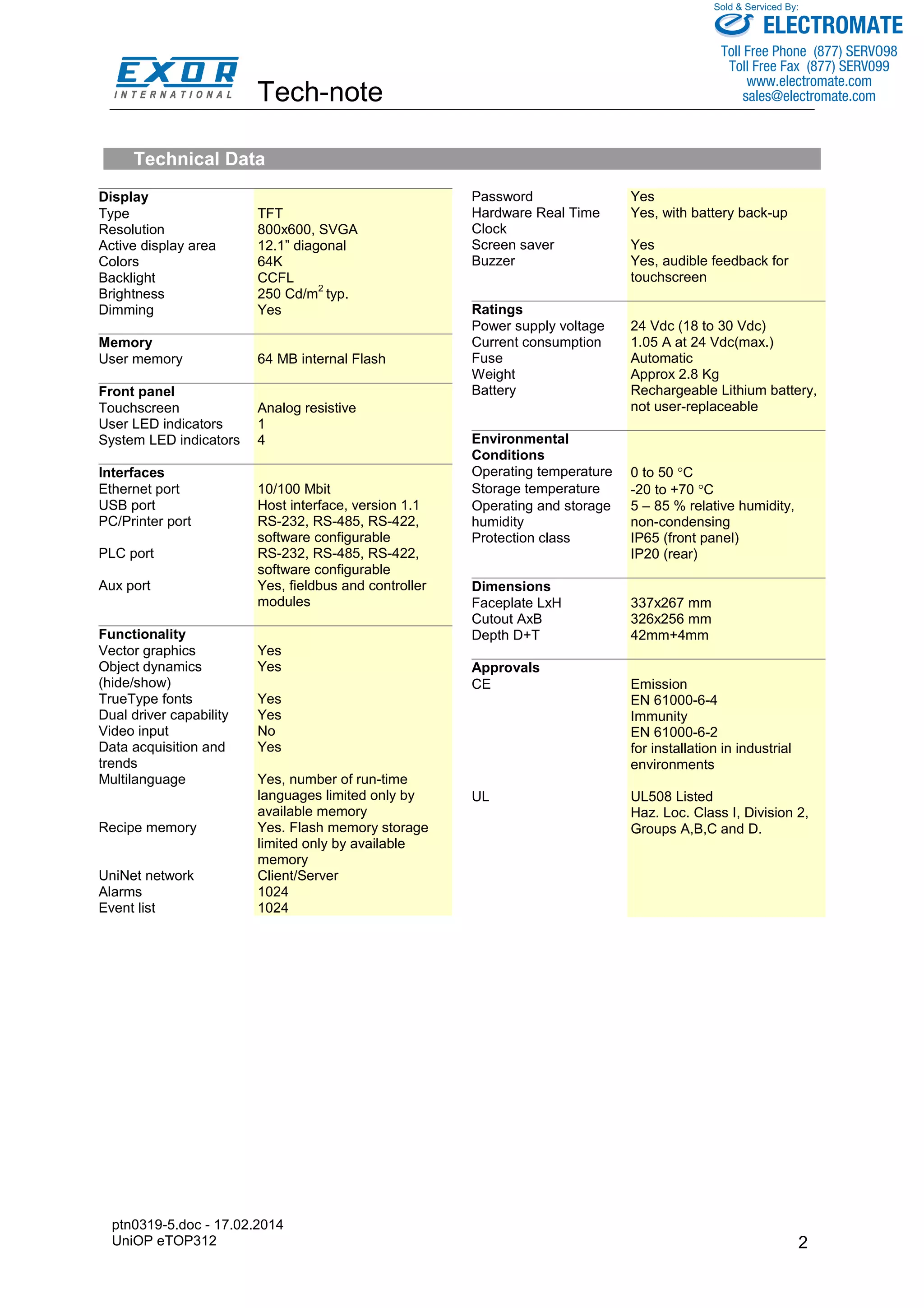 Tech-note 
ptn0319-5.doc - 17.02.2014 
UniOP eTOP312 
Sold & Serviced By: 
ELECTROMATE 
Toll Free Phone (877) SERVO98 
Toll Free Fax (877) SERV099 
www.electromate.com 
sales@electromate.com 
2 
Technical Data 
Display 
Type TFT 
Resolution 800x600, SVGA 
Active display area 12.1” diagonal 
Colors 64K 
Backlight CCFL 
Brightness 250 Cd/m2 typ. 
Dimming Yes 
Memory 
User memory 64 MB internal Flash 
Front panel 
Touchscreen Analog resistive 
User LED indicators 1 
System LED indicators 4 
Interfaces 
Ethernet port 10/100 Mbit 
USB port Host interface, version 1.1 
PC/Printer port RS-232, RS-485, RS-422, 
software configurable 
PLC port RS-232, RS-485, RS-422, 
software configurable 
Aux port Yes, fieldbus and controller 
modules 
Functionality 
Vector graphics Yes 
Object dynamics 
Yes 
(hide/show) 
TrueType fonts Yes 
Dual driver capability Yes 
Video input No 
Data acquisition and 
Yes 
trends 
Multilanguage Yes, number of run-time 
languages limited only by 
available memory 
Recipe memory Yes. Flash memory storage 
limited only by available 
memory 
UniNet network Client/Server 
Alarms 1024 
Event list 1024 
Password Yes 
Hardware Real Time 
Clock 
Yes, with battery back-up 
Screen saver Yes 
Buzzer Yes, audible feedback for 
touchscreen 
Ratings 
Power supply voltage 24 Vdc (18 to 30 Vdc) 
Current consumption 1.05 A at 24 Vdc(max.) 
Fuse Automatic 
Weight Approx 2.8 Kg 
Battery Rechargeable Lithium battery, 
not user-replaceable 
Environmental 
Conditions 
Operating temperature 0 to 50 °C 
Storage temperature -20 to +70 °C 
Operating and storage 
humidity 
5 – 85 % relative humidity, 
non-condensing 
Protection class IP65 (front panel) 
IP20 (rear) 
Dimensions 
Faceplate LxH 337x267 mm 
Cutout AxB 326x256 mm 
Depth D+T 42mm+4mm 
Approvals 
CE Emission 
EN 61000-6-4 
Immunity 
EN 61000-6-2 
for installation in industrial 
environments 
UL 
UL508 Listed 
Haz. Loc. Class I, Division 2, 
Groups A,B,C and D. 
 