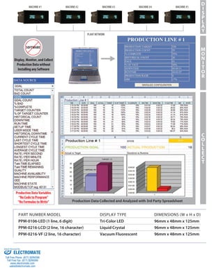 Exor marquee catalog | PDF
