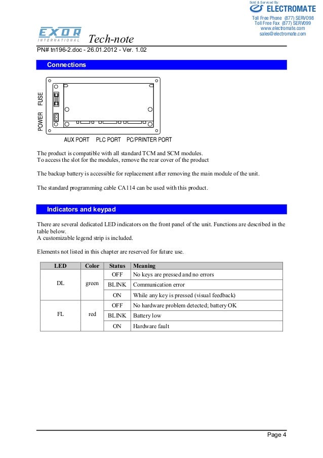 Exor Designer Software