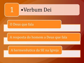 1     •Verbum Dei

O Deus que fala


A resposta do homem a Deus que fala


A hermenêutica da SE na Igreja
 