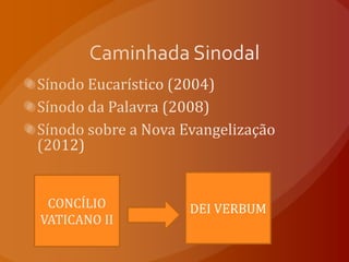 CONCÍLIO     DEI VERBUM
VATICANO II
 