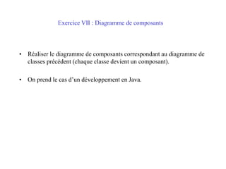 Exercice VII : Diagramme de composants
• Réaliser le diagramme de composants correspondant au diagramme de
classes précédent (chaque classe devient un composant).
• On prend le cas d’un développement en Java.
 