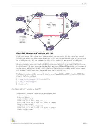 Exos concepts guide_15_4