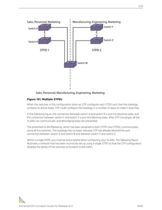 Exos concepts guide_15_4