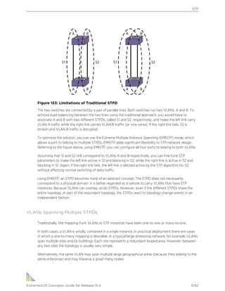 Exos concepts guide_15_4
