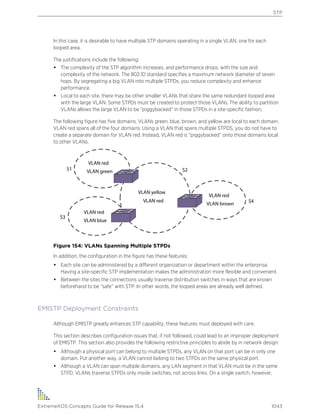 Exos concepts guide_15_4