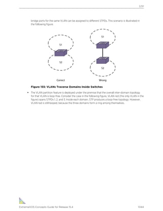 Exos concepts guide_15_4