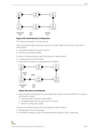 Exos concepts guide_15_4