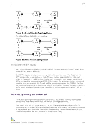 Exos concepts guide_15_4