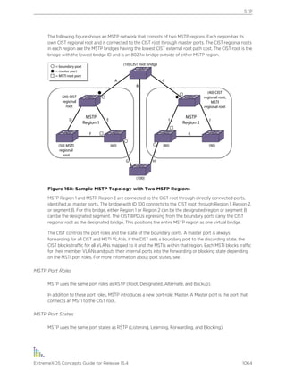 Exos concepts guide_15_4