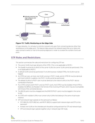 Exos concepts guide_15_4