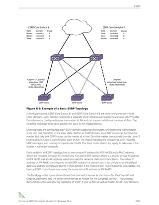 Exos concepts guide_15_4
