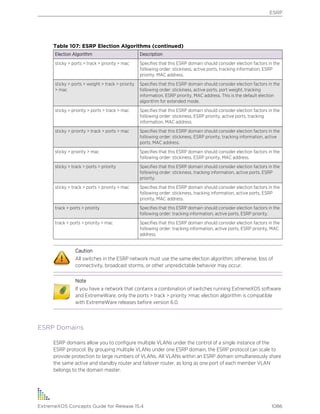 Exos concepts guide_15_4