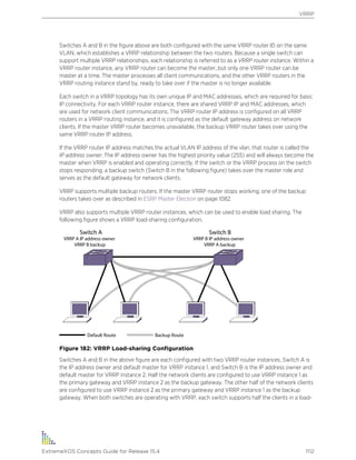 Exos concepts guide_15_4