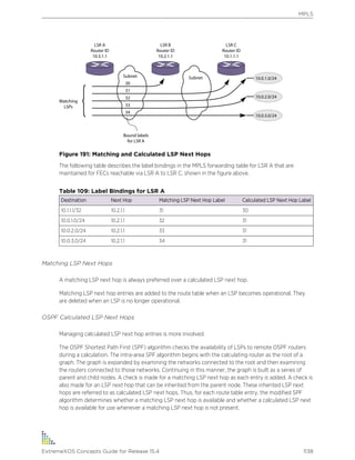 Exos concepts guide_15_4