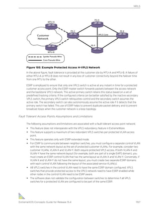 Exos concepts guide_15_4