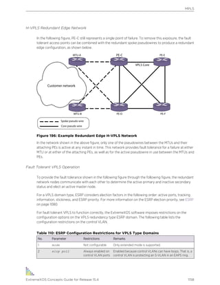 Exos concepts guide_15_4