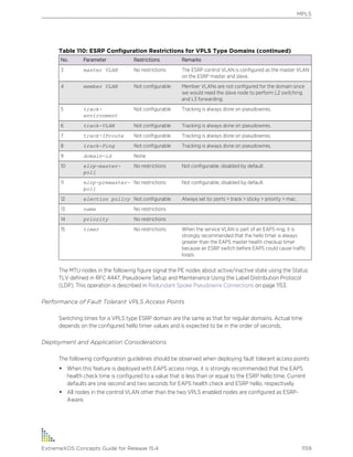Exos concepts guide_15_4
