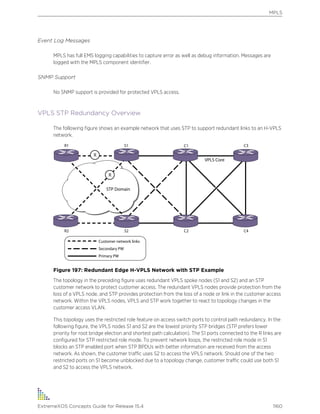 Exos concepts guide_15_4