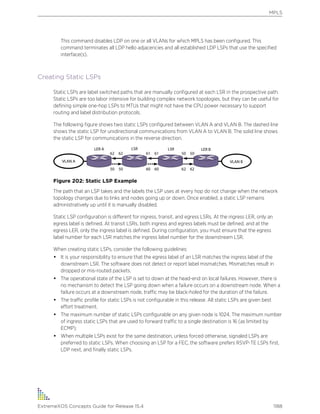 Exos concepts guide_15_4