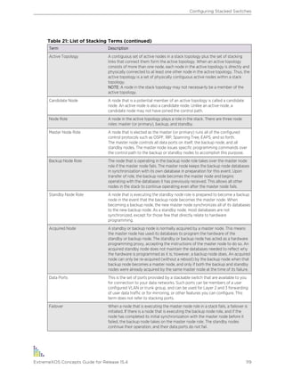 Table 21: List of Stacking Terms (continued)
Term Description
Active Topology A contiguous set of active nodes in a stack topology plus the set of stacking
links that connect them form the active topology. When an active topology
consists of more than one node, each node in the active topology is directly and
physically connected to at least one other node in the active topology. Thus, the
active topology is a set of physically contiguous active nodes within a stack
topology.
NOTE: A node in the stack topology may not necessarily be a member of the
active topology.
Candidate Node A node that is a potential member of an active topology is called a candidate
node. An active node is also a candidate node. Unlike an active node, a
candidate node may not have joined the control path.
Node Role A node in the active topology plays a role in the stack. There are three node
roles: master (or primary), backup, and standby.
Master Node Role A node that is elected as the master (or primary) runs all of the configured
control protocols such as OSPF, RIP, Spanning Tree, EAPS, and so forth.
The master node controls all data ports on itself, the backup node, and all
standby nodes. The master node issues specific programming commands over
the control path to the backup or standby nodes to accomplish this purpose.
Backup Node Role The node that is operating in the backup node role takes over the master node
role if the master node fails. The master node keeps the backup node databases
in synchronization with its own database in preparation for this event. Upon
transfer of role, the backup node becomes the master node and begins
operating with the databases it has previously received. This allows all other
nodes in the stack to continue operating even after the master node fails.
Standby Node Role A node that is executing the standby node role is prepared to become a backup
node in the event that the backup node becomes the master node. When
becoming a backup node, the new master node synchronizes all of its databases
to the new backup node. As a standby node, most databases are not
synchronized, except for those few that directly relate to hardware
programming.
Acquired Node A standby or backup node is normally acquired by a master node. This means
the master node has used its databases to program the hardware of the
standby or backup node. The standby or backup node has acted as a hardware
programming proxy, accepting the instructions of the master node to do so. An
acquired standby node does not maintain the databases needed to reflect why
the hardware is programmed as it is; however, a backup node does. An acquired
node can only be re-acquired (without a reboot) by the backup node when that
backup node becomes a master node, and only if both the backup and standby
nodes were already acquired by the same master node at the time of its failure.
Data Ports This is the set of ports provided by a stackable switch that are available to you
for connection to your data networks. Such ports can be members of a user
configured VLAN or trunk group, and can be used for Layer 2 and 3 forwarding
of user data traffic or for mirroring, or other features you can configure. This
term does not refer to stacking ports.
Failover When a node that is executing the master node role in a stack fails, a failover is
initiated. If there is a node that is executing the backup node role, and if the
node has completed its initial synchronization with the master node before it
failed, the backup node takes on the master node role. The standby nodes
continue their operation, and their data ports do not fail.
Configuring Stacked Switches
ExtremeXOS Concepts Guide for Release 15.4 119
 