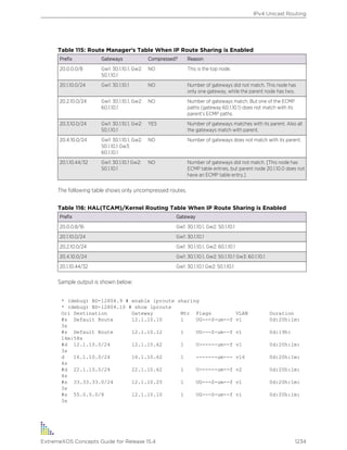 Exos concepts guide_15_4