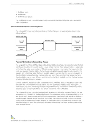 Exos concepts guide_15_4