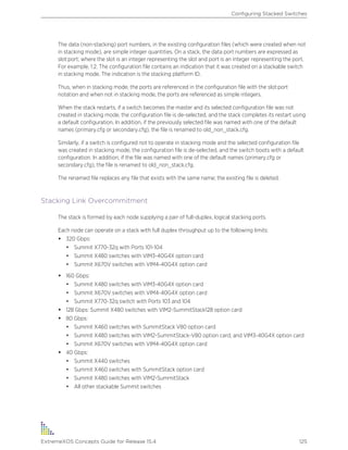The data (non-stacking) port numbers, in the existing configuration files (which were created when not
in stacking mode), are simple integer quantities. On a stack, the data port numbers are expressed as
slot:port; where the slot is an integer representing the slot and port is an integer representing the port.
For example, 1:2. The configuration file contains an indication that it was created on a stackable switch
in stacking mode. The indication is the stacking platform ID.
Thus, when in stacking mode, the ports are referenced in the configuration file with the slot:port
notation and when not in stacking mode, the ports are referenced as simple integers.
When the stack restarts, if a switch becomes the master and its selected configuration file was not
created in stacking mode, the configuration file is de-selected, and the stack completes its restart using
a default configuration. In addition, if the previously selected file was named with one of the default
names (primary.cfg or secondary.cfg), the file is renamed to old_non_stack.cfg.
Similarly, if a switch is configured not to operate in stacking mode and the selected configuration file
was created in stacking mode, the configuration file is de-selected, and the switch boots with a default
configuration. In addition, if the file was named with one of the default names (primary.cfg or
secondary.cfg), the file is renamed to old_non_stack.cfg.
The renamed file replaces any file that exists with the same name; the existing file is deleted.
Stacking Link Overcommitment
The stack is formed by each node supplying a pair of full-duplex, logical stacking ports.
Each node can operate on a stack with full duplex throughput up to the following limits:
• 320 Gbps:
• Summit X770-32q with Ports 101-104
• Summit X480 switches with VIM3-40G4X option card
• Summit X670V switches with VIM4-40G4X option card
• 160 Gbps:
• Summit X480 switches with VIM3-40G4X option card
• Summit X670V switches with VIM4-40G4X option card
• Summit X770-32q switch with Ports 103 and 104
• 128 Gbps: Summit X480 switches with VIM2-SummitStack128 option card
• 80 Gbps:
• Summit X460 switches with SummitStack V80 option card
• Summit X480 switches with VIM2-SummitStack-V80 option card, and VIM3-40G4X option card
• Summit X670V switches with VIM4-40G4X option card
• 40 Gbps:
• Summit X440 switches
• Summit X460 switches with SummitStack option card
• Summit X480 switches with VIM2-SummitStack
• All other stackable Summit switches
Configuring Stacked Switches
ExtremeXOS Concepts Guide for Release 15.4 125
 
