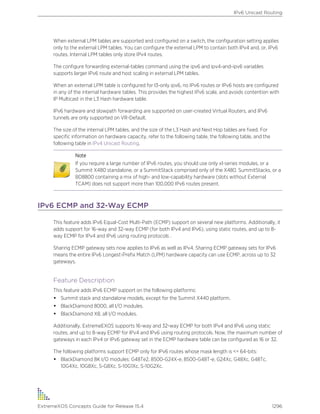 Exos concepts guide_15_4