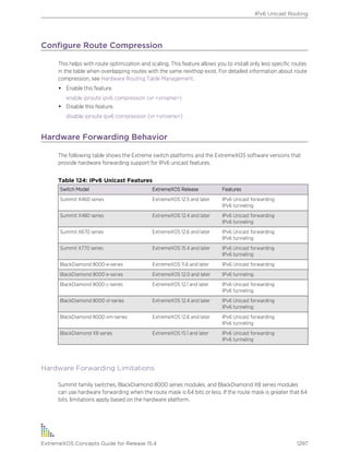 Exos concepts guide_15_4