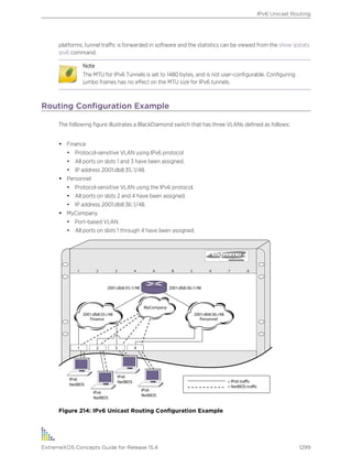 Exos concepts guide_15_4