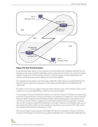 Exos concepts guide_15_4