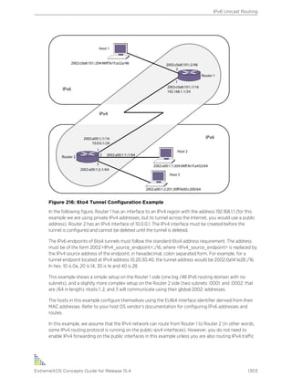 Exos concepts guide_15_4