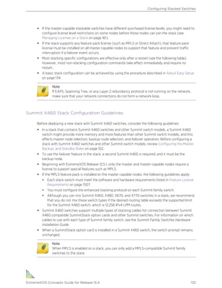 • If the master-capable stackable switches have different purchased license levels, you might need to
configure license level restrictions on some nodes before those nodes can join the stack (see
Managing Licenses on a Stack on page 161).
• If the stack supports any feature pack license (such as MPLS or Direct Attach), that feature pack
license must be installed on all master capable nodes to support that feature and prevent traffic
interruption if a failover event occurs.
• Most stacking specific configurations are effective only after a restart (see the following table).
However, most non-stacking configuration commands take effect immediately and require no
restart.
• A basic stack configuration can be achieved by using the procedure described in About Easy Setup
on page 134.
Note
If EAPS, Spanning Tree, or any Layer 2 redundancy protocol is not running on the network,
make sure that your network connections do not form a network loop.
Summit X460 Stack Configuration Guidelines
Before deploying a new stack with Summit X460 switches, consider the following guidelines:
• In a stack that contains Summit X460 switches and other Summit switch models, a Summit X460
switch might provide more memory and more features than other Summit switch models, and this
affects master node selection, backup node selection, and failover operation. Before configuring a
stack with Summit X460 switches and other Summit switch models, review Configuring the Master,
Backup, and Standby Roles on page 152.
• To use the failover feature in the stack, a second Summit X460 is required, and it must be the
backup node.
• Beginning with ExtremeXOS Release 12.5.1, only the master and master-capable nodes require a
license to support special features such as MPLS.
• If the MPLS feature pack is installed on the master capable nodes, the following guidelines apply:
• Each stack switch must meet the software and hardware requirements listed in Feature License
Requirements on page 1507.
• You must configure the enhanced stacking protocol on each Summit family switch.
• Although you can mix Summit X460, X480, X670, and X770 switches in a stack, we recommend
that you do not mix these switch types if the desired routing table exceeds the supported limit
for the Summit X460 switch, which is 12,256 IPv4 LPM routes.
• Summit X460 switches support multiple types of stacking cables for connection between Summit
X460 compatible SummitStack option cards and other Summit switches. For information on which
cables to use with each type of Summit family switch, see the Summit Family Switches Hardware
Installation Guide.
• When a SummitStack option card is installed in a Summit X460 switch, the switch prompt remains
unchanged.
Note
When MPLS is enabled on a stack, you can only add a MPLS-compatible Summit family
switches to the stack.
Configuring Stacked Switches
ExtremeXOS Concepts Guide for Release 15.4 132
 