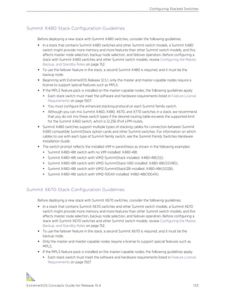 Summit X480 Stack Configuration Guidelines
Before deploying a new stack with Summit X480 switches, consider the following guidelines:
• In a stack that contains Summit X480 switches and other Summit switch models, a Summit X480
switch might provide more memory and more features than other Summit switch models, and this
affects master node selection, backup node selection, and failover operation. Before configuring a
stack with Summit X480 switches and other Summit switch models, review Configuring the Master,
Backup, and Standby Roles on page 152.
• To use the failover feature in the stack, a second Summit X480 is required, and it must be the
backup node.
• Beginning with ExtremeXOS Release 12.5.1, only the master and master-capable nodes require a
license to support special features such as MPLS.
• If the MPLS feature pack is installed on the master-capable nodes, the following guidelines apply:
• Each stack switch must meet the software and hardware requirements listed in Feature License
Requirements on page 1507.
• You must configure the enhanced stacking protocol on each Summit family switch.
• Although you can mix Summit X460, X480, X670, and X770 switches in a stack, we recommend
that you do not mix these switch types if the desired routing table exceeds the supported limit
for the Summit X460 switch, which is 12,256 IPv4 LPM routes.
• Summit X480 switches support multiple types of stacking cables for connection between Summit
X480 compatible SummitStack option cards and other Summit switches. For information on which
cables to use with each type of Summit family switch, see the Summit Family Switches Hardware
Installation Guide.
• The switch prompt reflects the installed VIM in parenthesis as shown in the following examples:
• Summit X480-48t switch with no VIM installed: X480-48t.
• Summit X480-48t switch with VIM2-SummitStack installed: X480-48t(SS).
• Summit X480-48t switch with VIM2-SummitStack-V80 installed: X480-48t(SSV80).
• Summit X480-48t switch with VIM2-SummitStack128 installed: X480-48t(SS128).
• Summit X480-48t switch with VIM2-10G4X installed: X480-48t(10G4X).
Summit X670 Stack Configuration Guidelines
Before deploying a new stack with Summit X670 switches, consider the following guidelines:
• In a stack that contains Summit X670 switches and other Summit switch models, a Summit X670
switch might provide more memory and more features than other Summit switch models, and this
affects master node selection, backup node selection, and failover operation. Before configuring a
stack with Summit X670 switches and other Summit switch models, review Configuring the Master,
Backup, and Standby Roles on page 152.
• To use the failover feature in the stack, a second Summit X670 is required, and it must be the
backup node.
• Only the master and master-capable nodes require a license to support special features such as
MPLS.
• If the MPLS feature pack is installed on the master-capable nodes, the following guidelines apply:
• Each stack switch must meet the software and hardware requirements listed in Feature License
Requirements on page 1507
Configuring Stacked Switches
ExtremeXOS Concepts Guide for Release 15.4 133
 